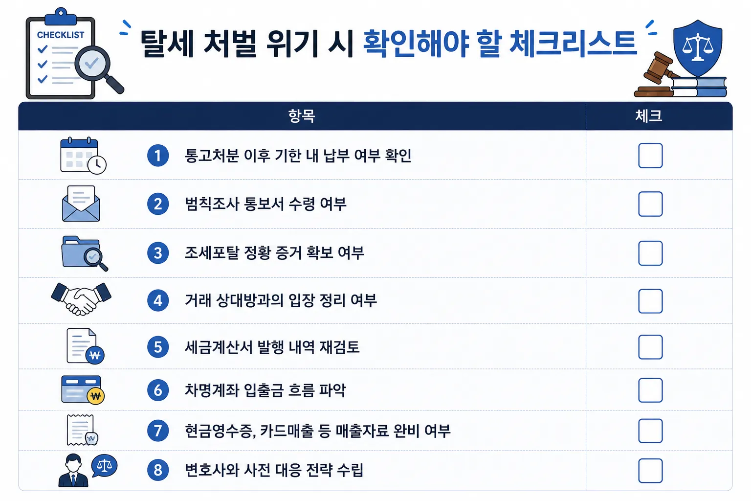 세금탈세 처벌 위기 시 확인해야할 체크리스트