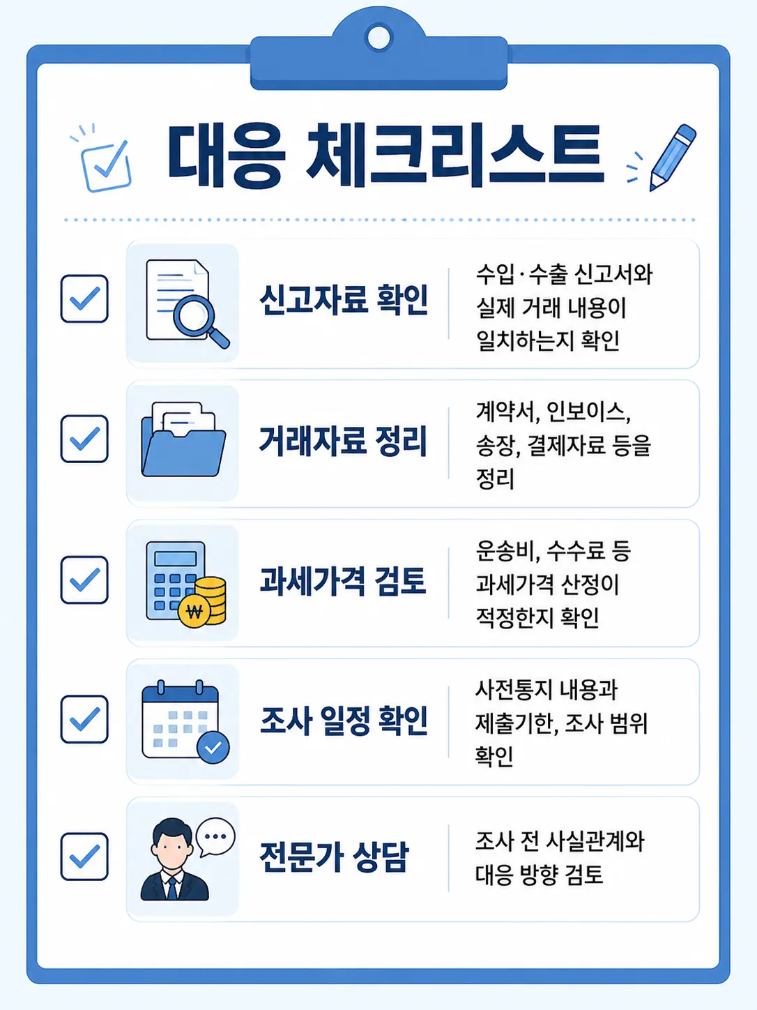 관세법위반 대응을 위한 체크리스트 정리