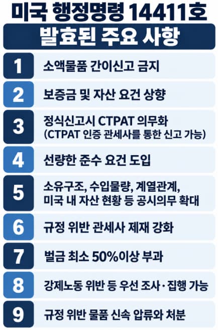국제통상 리포트 - 외국 수입자 차등 규제 시작